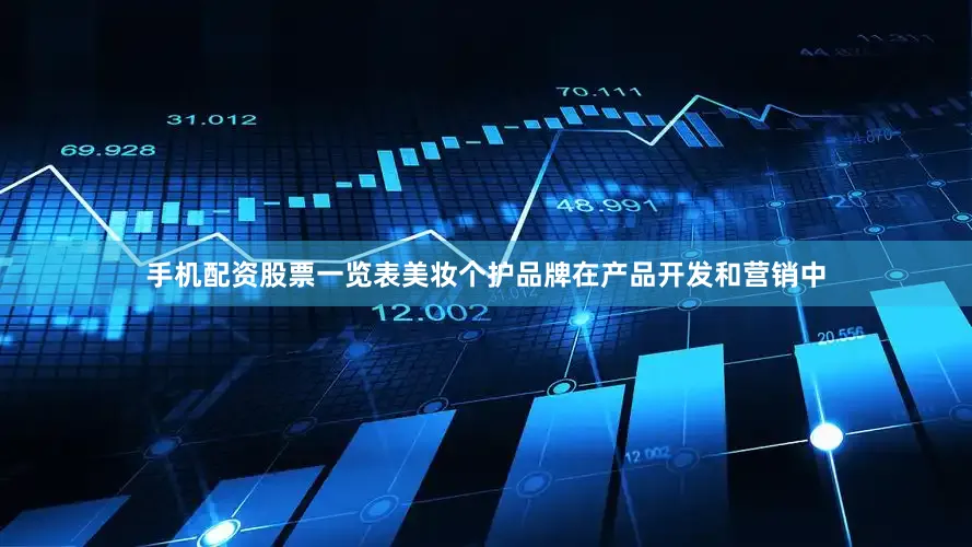 手机配资股票一览表美妆个护品牌在产品开发和营销中
