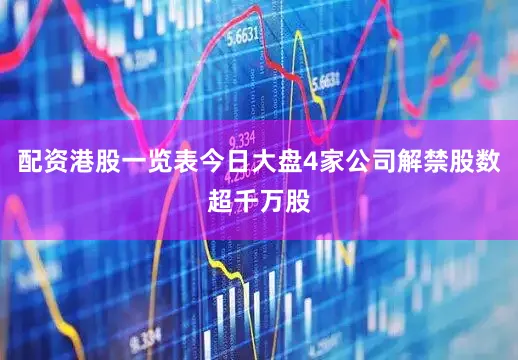 配资港股一览表今日大盘4家公司解禁股数超千万股
